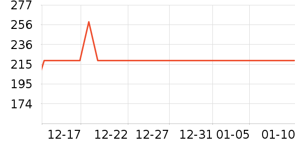 ŷķ��Ѫѹ����ʷ�۸�