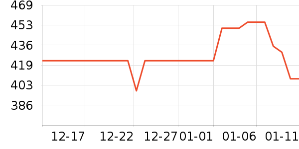 ��ʫ����۵�/�����ʷ�۸�