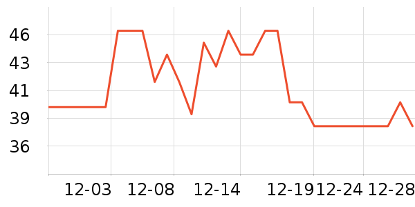 �o������������ʷ�۸�