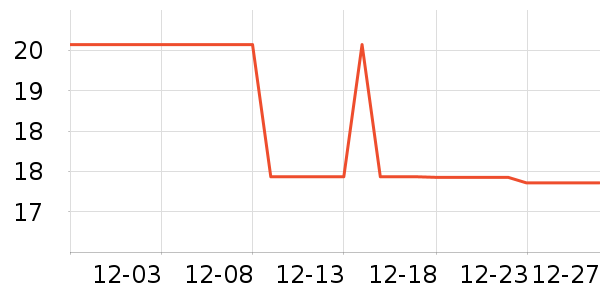 ����ǳ�ˮ��������ʷ�۸�