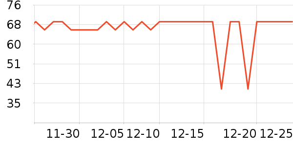 �����������ʷ�۸�