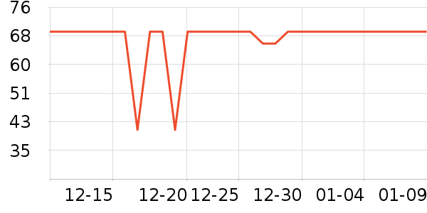 �����������ʷ�۸�