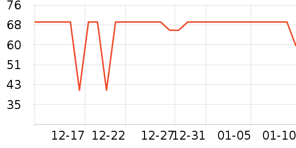 �����������ʷ�۸�