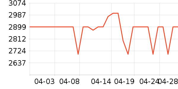 Ľ˼������ʷ�۸�