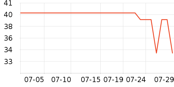 �춹Ůʿ�ڿ���ʷ�۸�