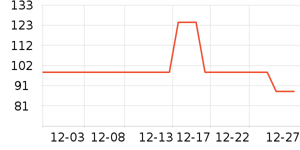 361���˶�Ь��ʷ�۸�