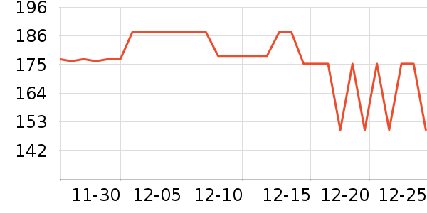 Rain-X���Զ�Ĥ��ʷ�۸�