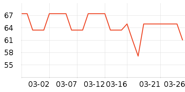 ��������è����ʷ�۸�