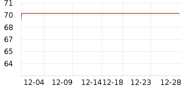 ��������è��ʳ��ʷ�۸�