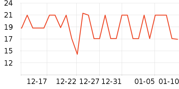 ����������ʷ�۸�