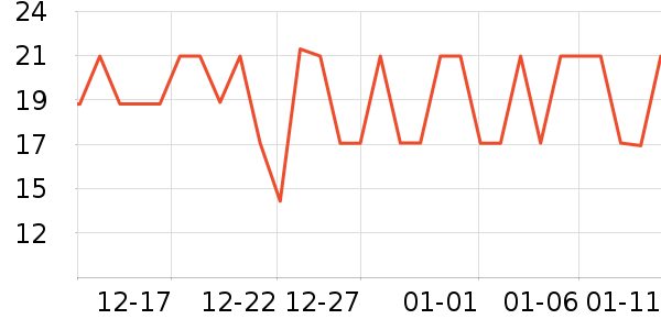 ����������ʷ�۸�