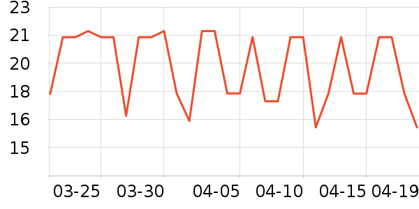 ����������ʷ�۸�