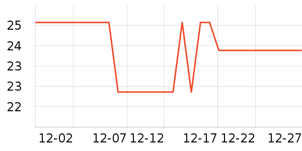 �󱾱���������ʷ�۸�