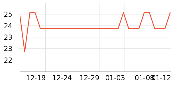 �󱾱���������ʷ�۸�