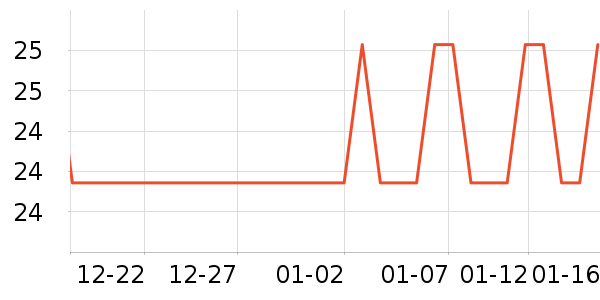 �󱾱���������ʷ�۸�