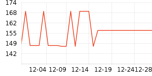 ��������ʿǮ��/������ʷ�۸�