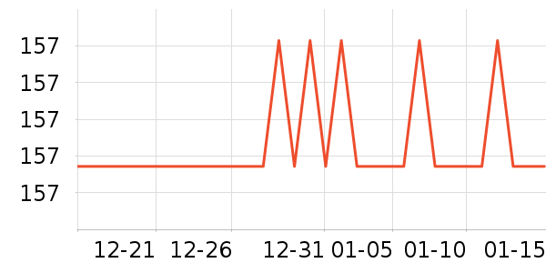 ��������ʿǮ��/������ʷ�۸�