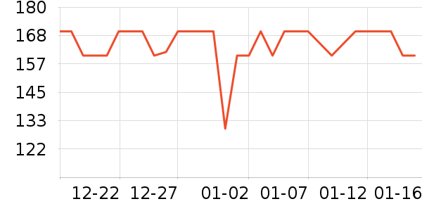 ������ʷ�۸�