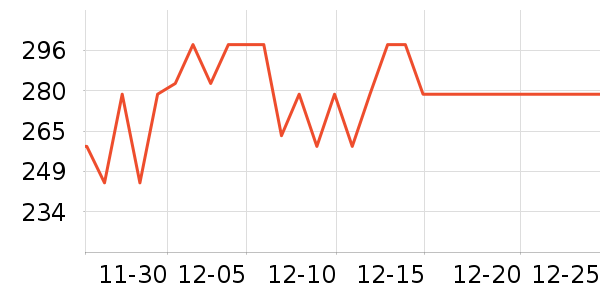 ϣŵ����/ˮ��/ˮ����ʷ�۸�