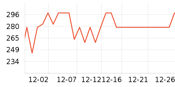 ϣŵ����/ˮ��/ˮ����ʷ�۸�