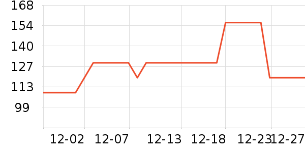 ����Ӥ�׶�ά����/��������ʷ�۸�