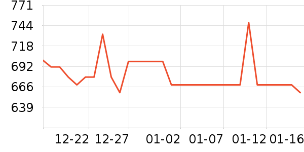 ��հ׾���ʷ�۸�