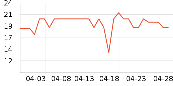 ������ʪ����ʷ�۸�