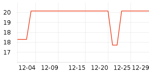 CNCOB·����/è/���������ʷ�۸�