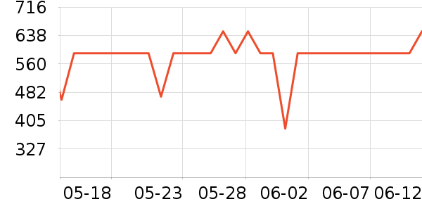 ������ԡ������ʷ�۸�