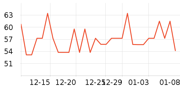 ���������ʷ�۸�