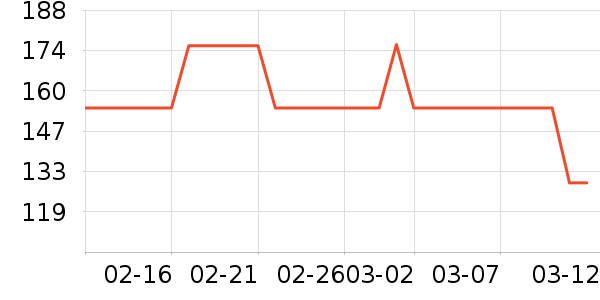 ��Ԫ��ϴ��ˮ��ʷ�۸�