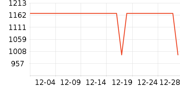 ӣ����ˮ����ʷ�۸�