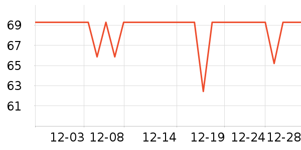 ���˴ﳴ����ʷ�۸�