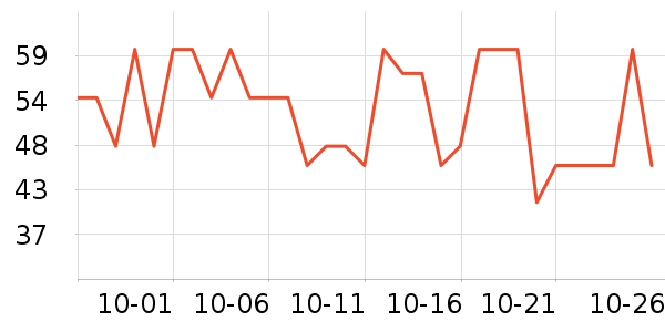 ���Ᵽ�±���ʷ�۸�