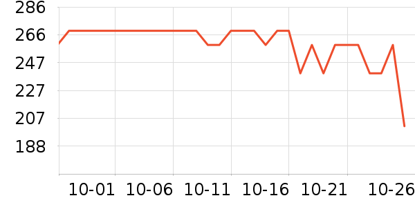 babycareҡ��/������ʷ�۸�