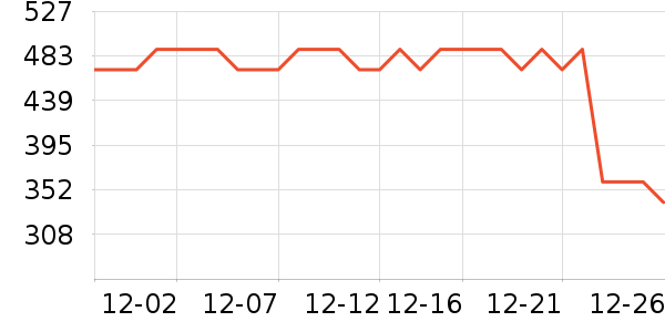 �޼�������ʷ�۸�