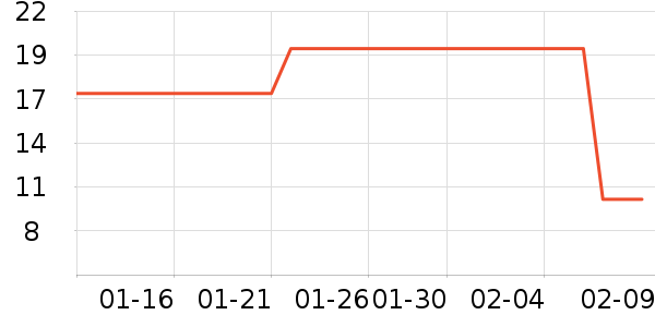 ��������ͯ�̷���ʷ�۸�