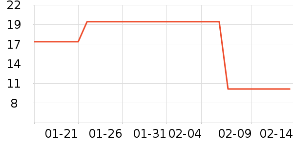 ��������ͯ�̷���ʷ�۸�