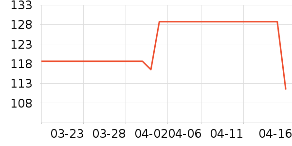 JAKi��ľ/ƴ����ʷ�۸�