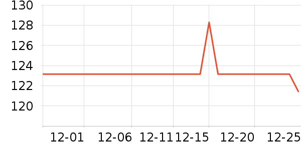 ����������ʷ�۸�