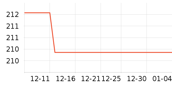 �ղ����Ʊڻ���ʷ�۸�