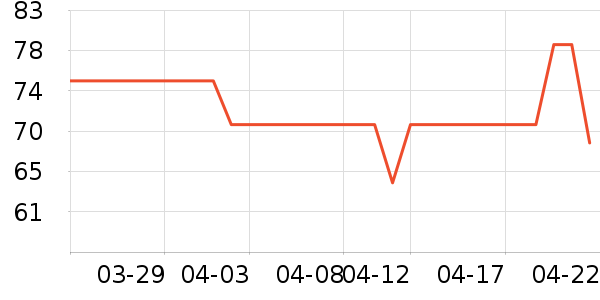 ���������廤����װ��ʷ�۸�