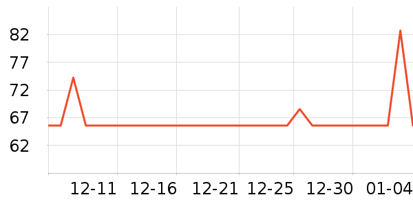 ǿ������������ʷ�۸�