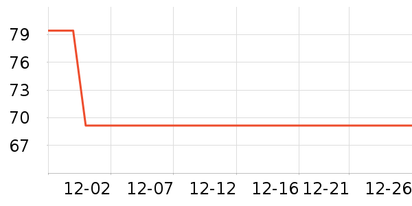 �����ֹ���ʳ��ʷ�۸�