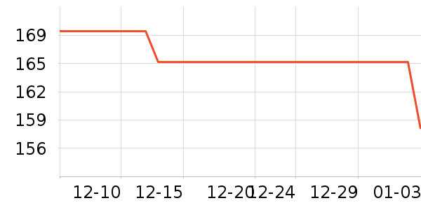 JINHUAHAM��ʳ��ζ��ʷ�۸�