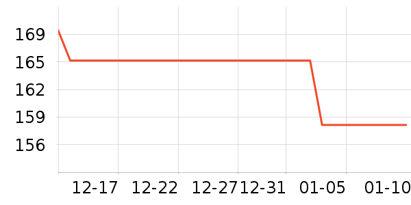 JINHUAHAM��ʳ��ζ��ʷ�۸�