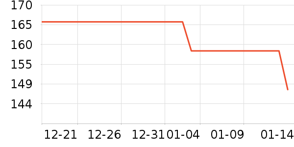 JINHUAHAM��ʳ��ζ��ʷ�۸�