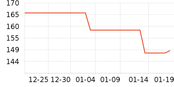 JINHUAHAM��ʳ��ζ��ʷ�۸�