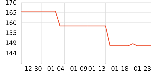 JINHUAHAM��ʳ��ζ��ʷ�۸�