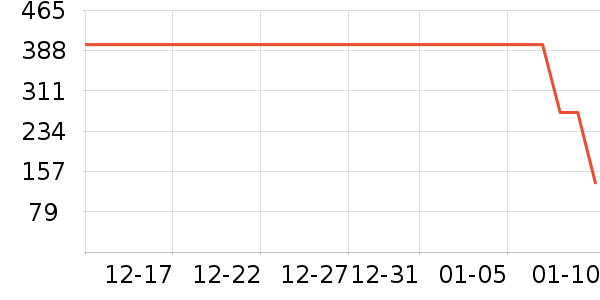 ��������Ůװ��ʷ�۸�